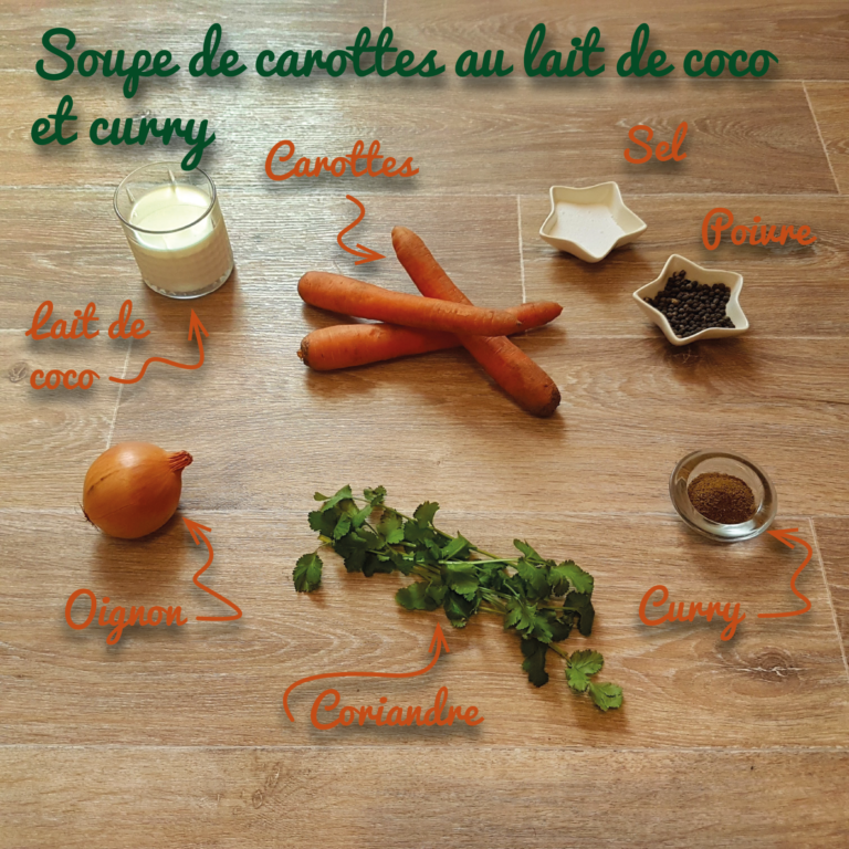 Ingredients soupe de carottes au lait de coco et curry
